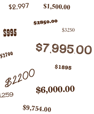 photography prices